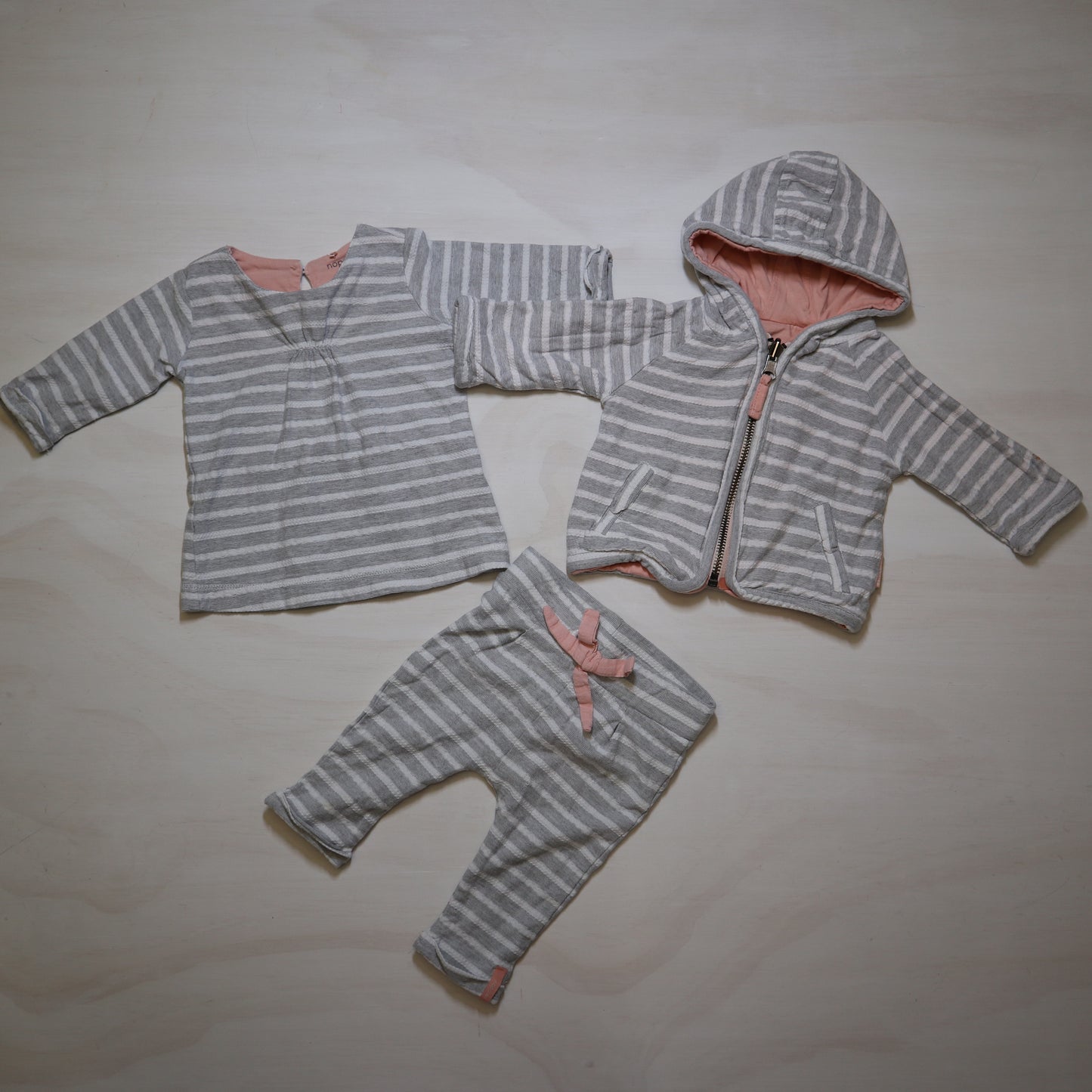 Noppies - Set (1M)